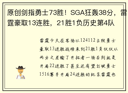 原创剑指勇士73胜！SGA狂轰38分，雷霆豪取13连胜，21胜1负历史第4队